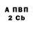 Кетамин VHQ Artem Gemmer